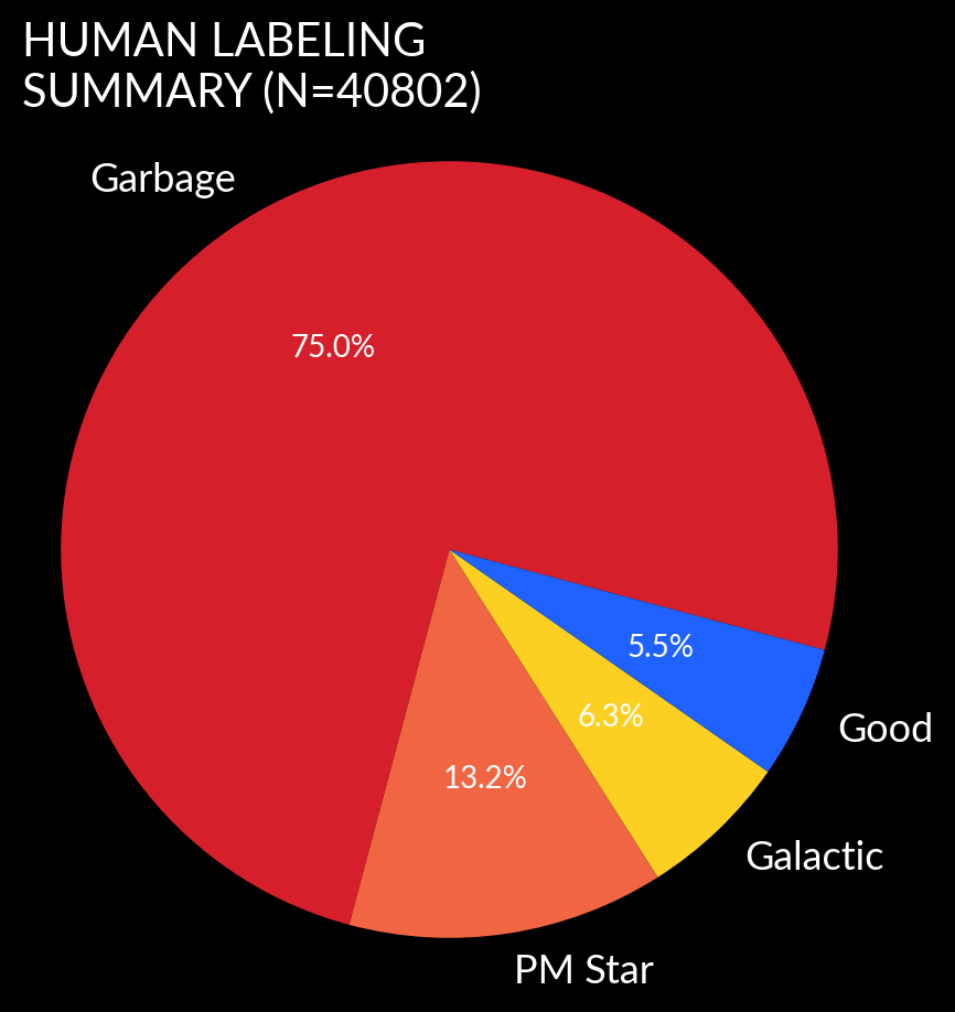 _images/pie_chart.png