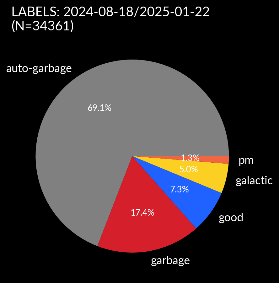 _images/pie_chart_duck.png