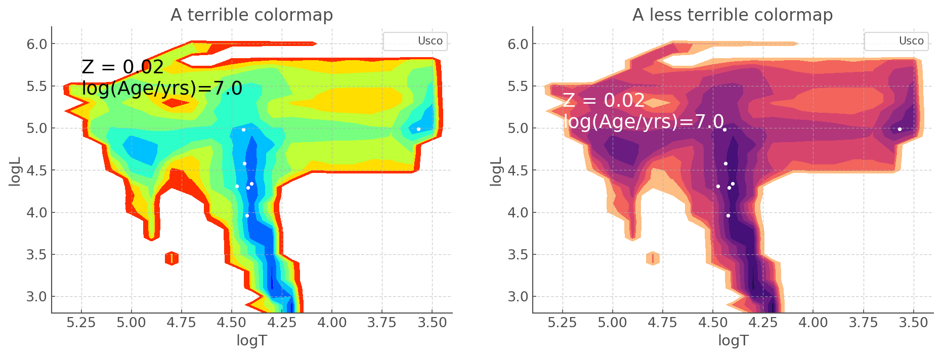 _images/HR_diagrams_17_1.png