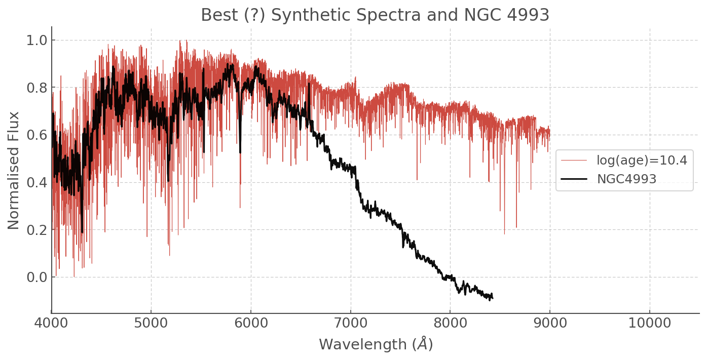 _images/Spectra_28_1.png